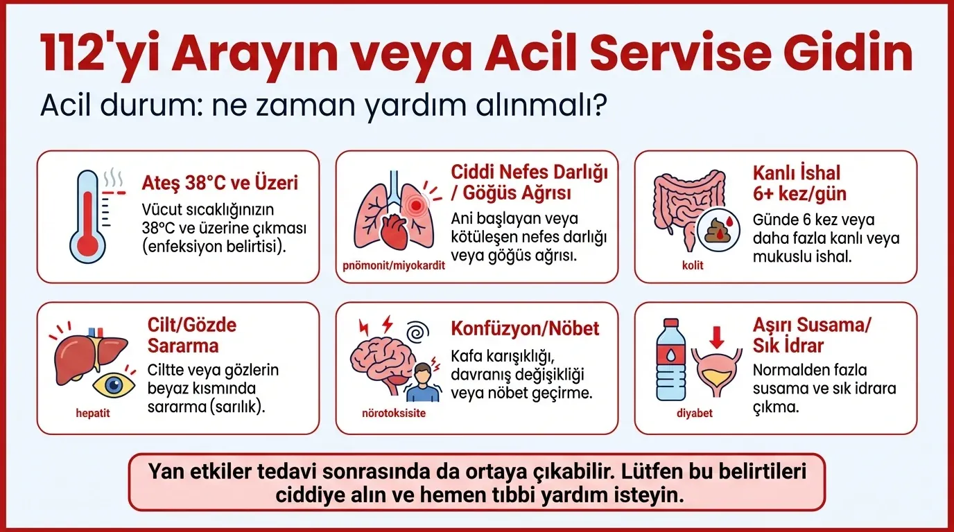 İmmünoterapide Acil İmmün Yan Etkiler görsel özeti