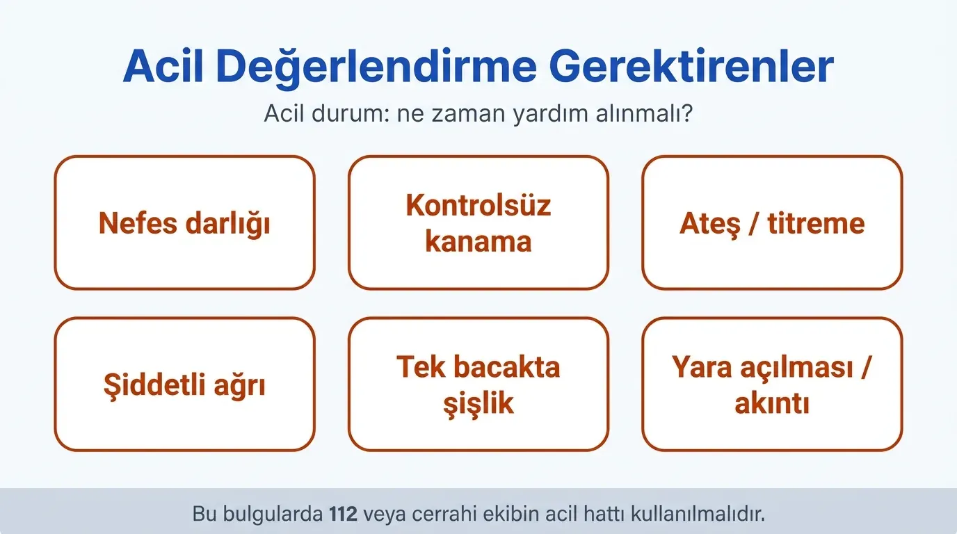 Kanser Cerrahisinde Riskler ve Komplikasyonlar görsel özeti