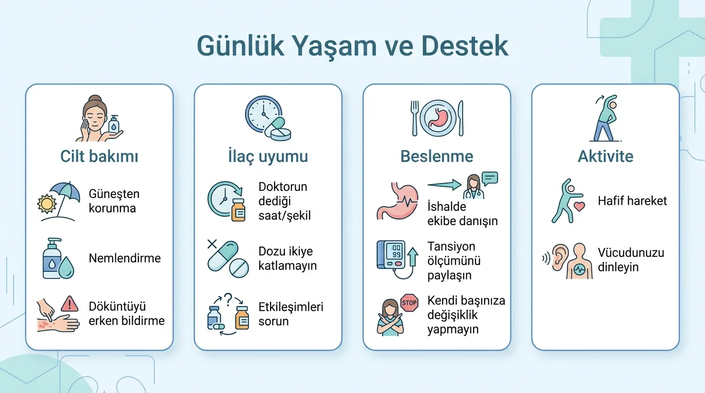 Oral Hedefe Yönelik Tedaviyi Evde Kullanmak görsel özeti