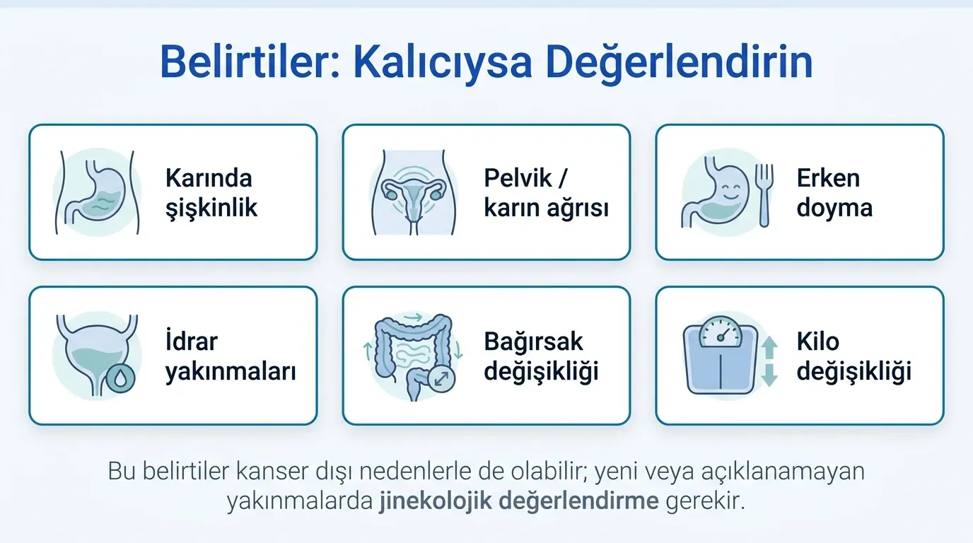 Over Kanseri Belirtileri görsel özeti
